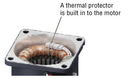 Integrierter Thermoschutz