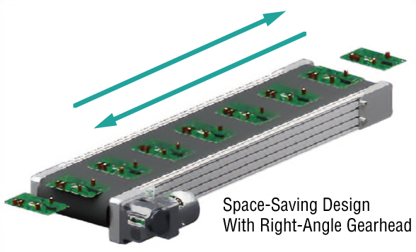 Conveyor: Bi-Directional Operation