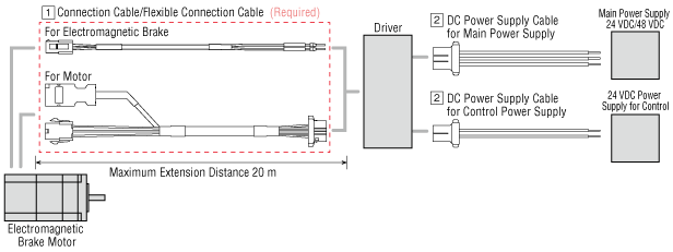 AZ Series DC Input Cable Configuration Diagram for Multi-Axis Drivers