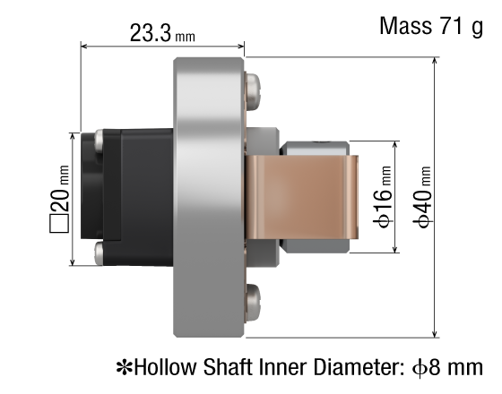 Hollow Shaft Type Frame Size Ø40 mm Dimensions