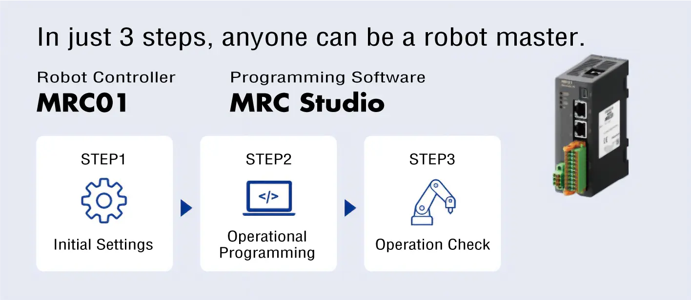 In nur 3 Schritten kann jeder ein Roboterexperte werden.