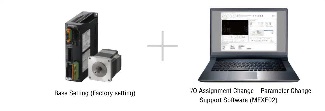 Treiber mit Takteingang + Parametrier-Software