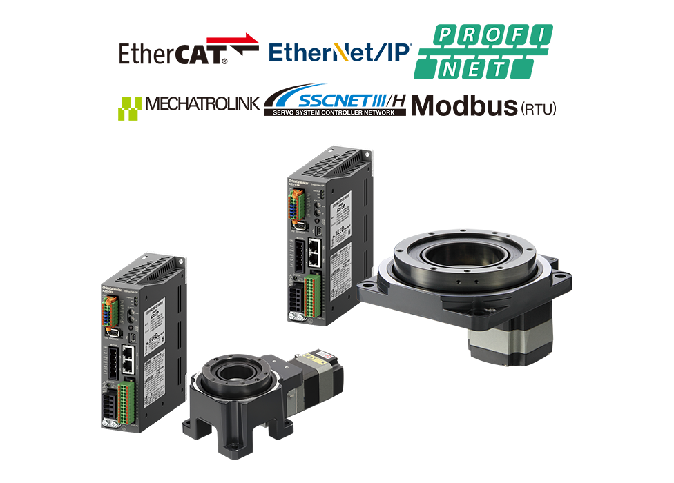 Actuador rotatorio hueco Serie DGII