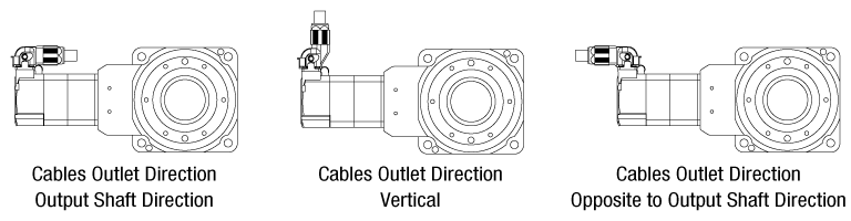 Cable Outlet Direction