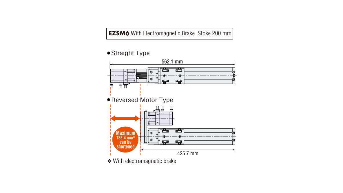 Reversed Motor Type