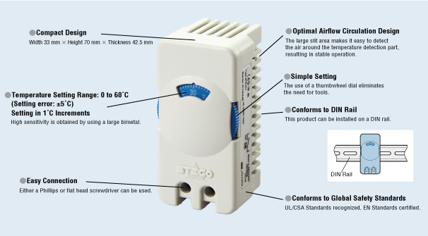 Thermostat for Fan
