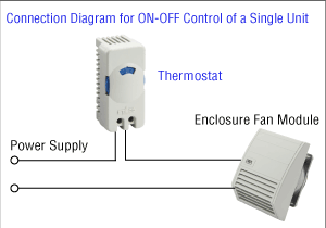 Connection Diagram for ON-OFF Control of a Single Unit