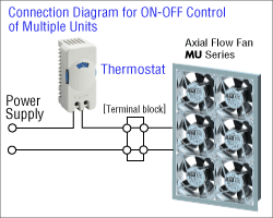 Connection Diagram for ON-OFF Control of Multiple Units