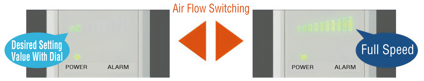 2-Speed Switching