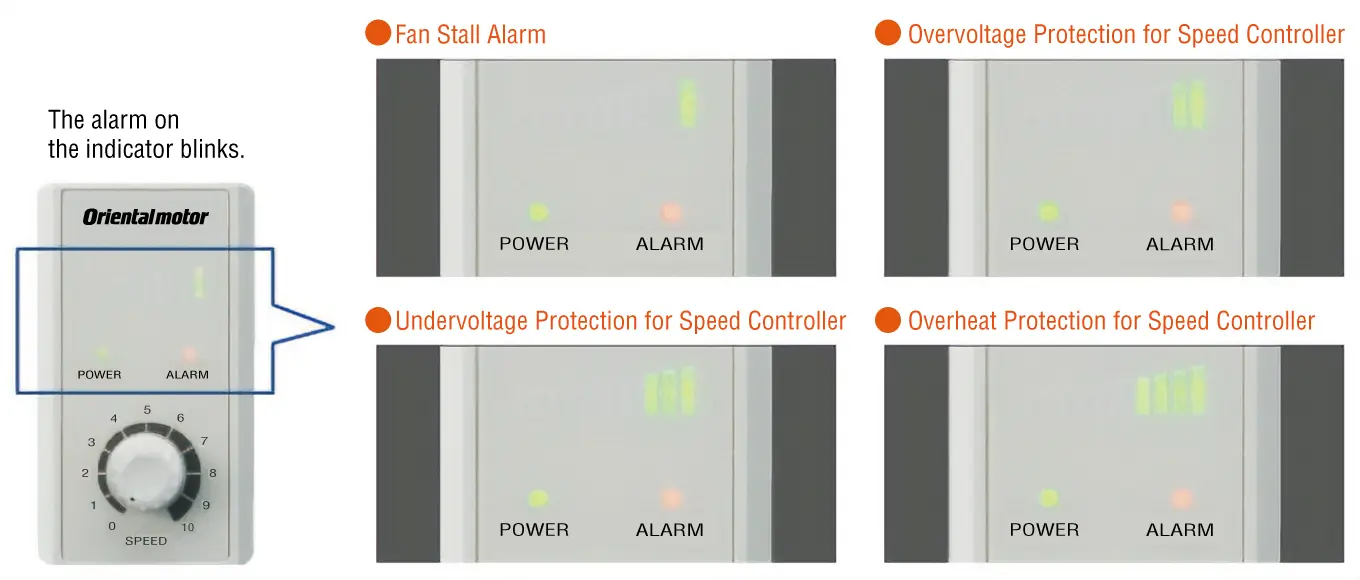 Extensive Alarm Functions