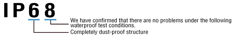 Degree of protection IP68