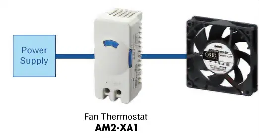 Thermostat for Fan