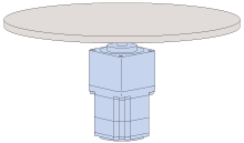 Geared Type (Gear ratio 5)