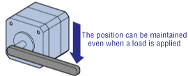 As With DC Input, Load Holding is Possible While Stopped