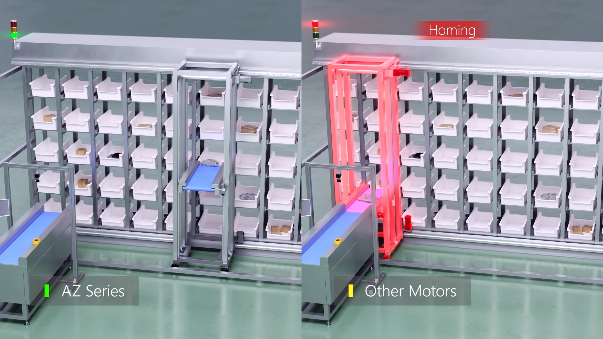 The left side is the AZ Series with a green light, and the right side is another manufacturer's motor with a red 