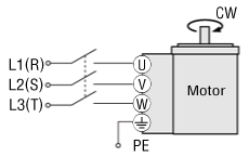 Three-Phase Power Supply Input Type
