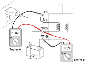 Example of 4 lead wire type, single-phase 100 VAC, CW direction rotation