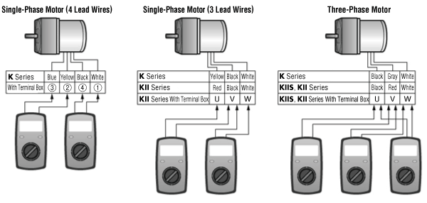 Confirm the winding condition by measuring the motor winding resistance value.></figure>
          <ul class=