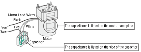 Confirmation of Capacitor Capacity
