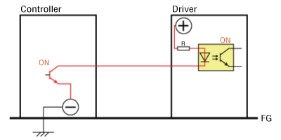 When negative grounding is used in sink logic<Normal>