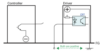 When positive grounding is used in sink logic<Disconnected>