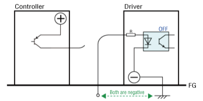 For Negative Grounding in Source Logic