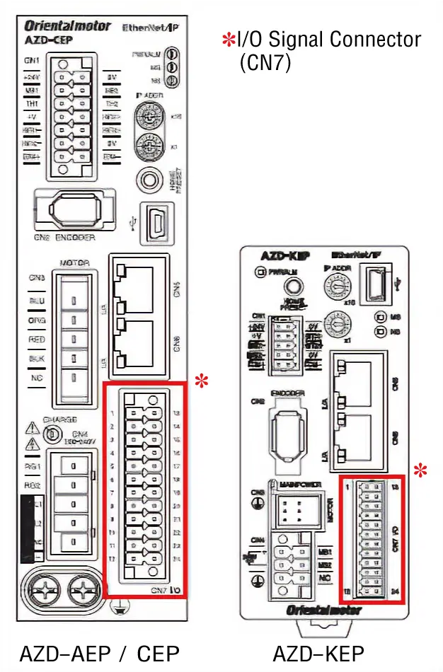 AZ driver CN7