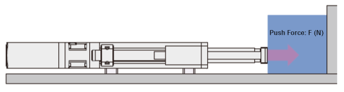 Cylinder Push Force