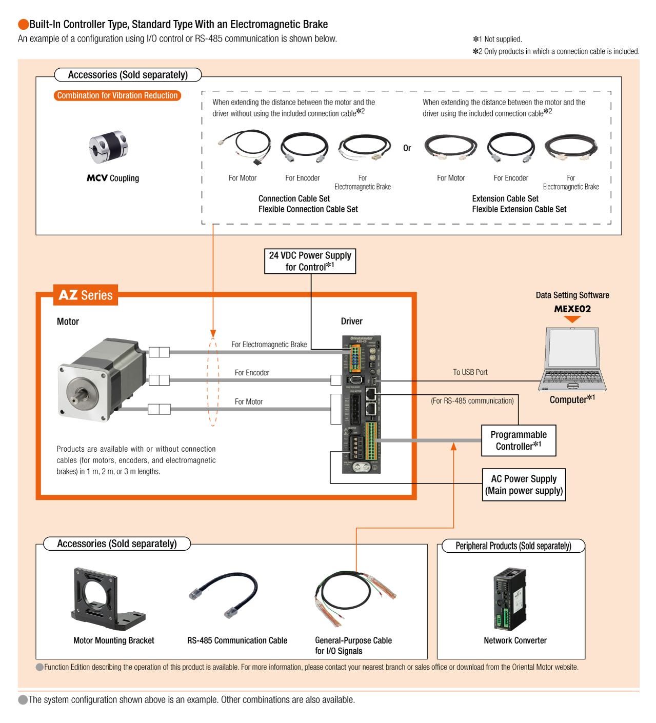 System Configuration