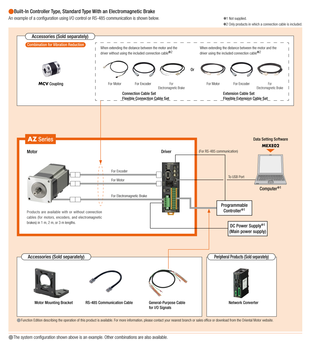 System Configuration