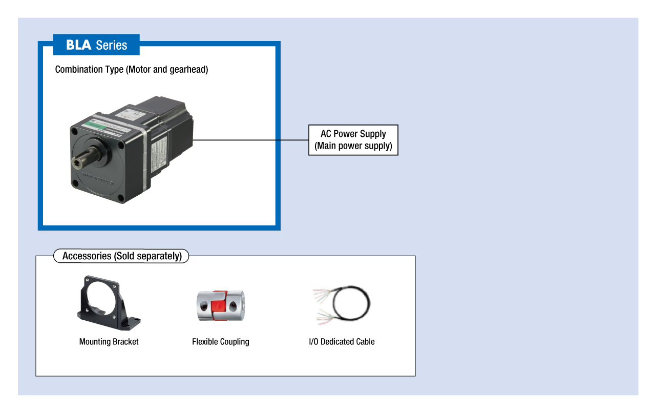 System Configuration