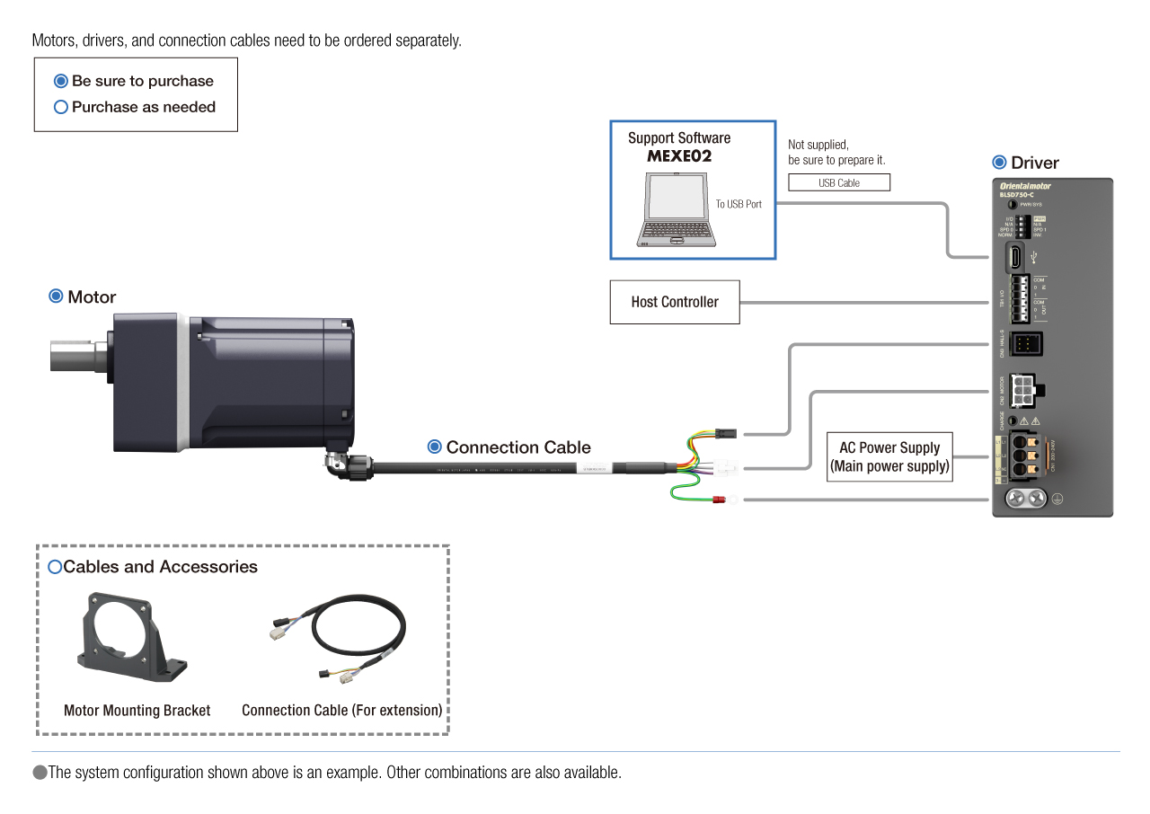 BLS Series AC input type_Simple type driver system configuration diagram