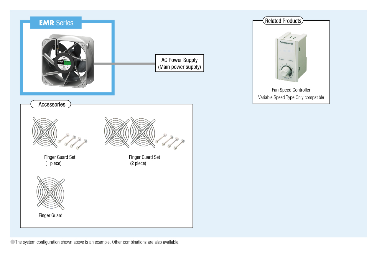 EC Fan EMR Series System Configuration