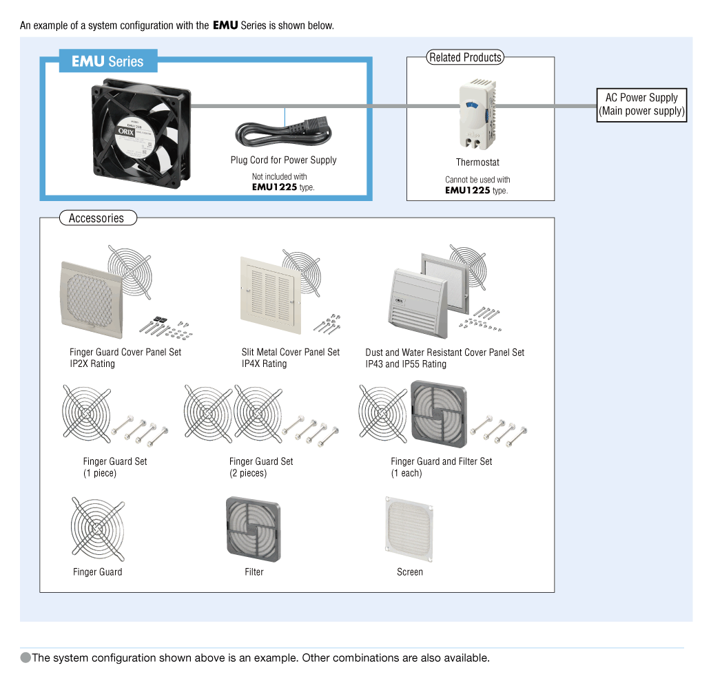 System Configuration