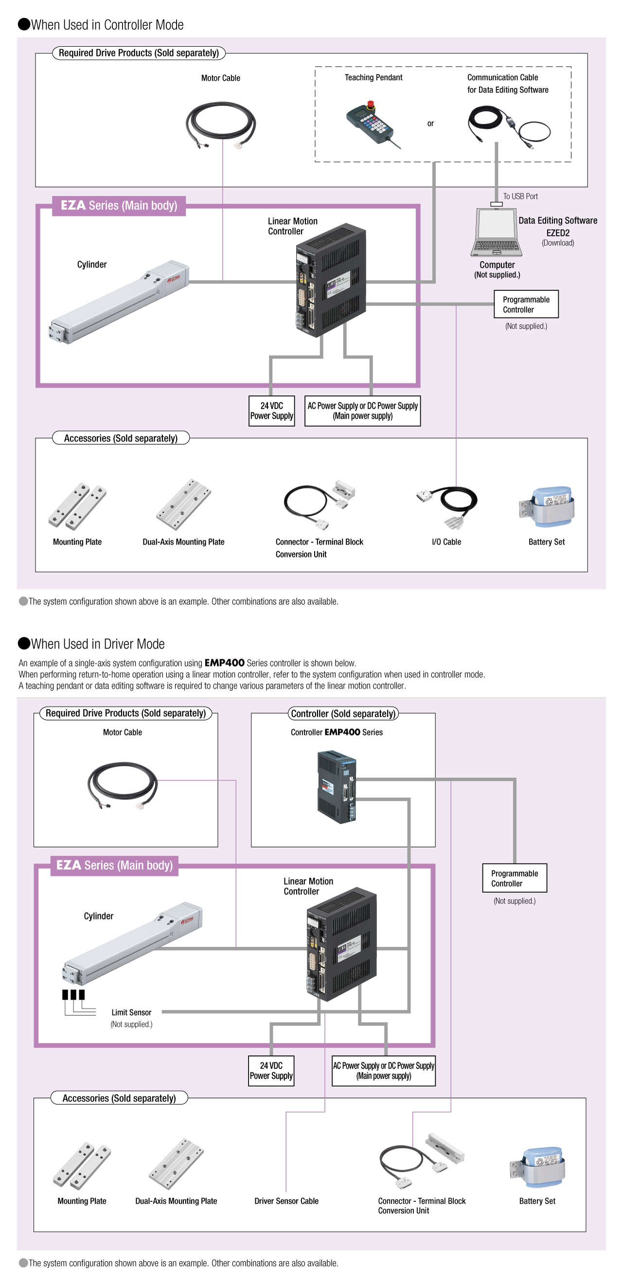 System Configuration