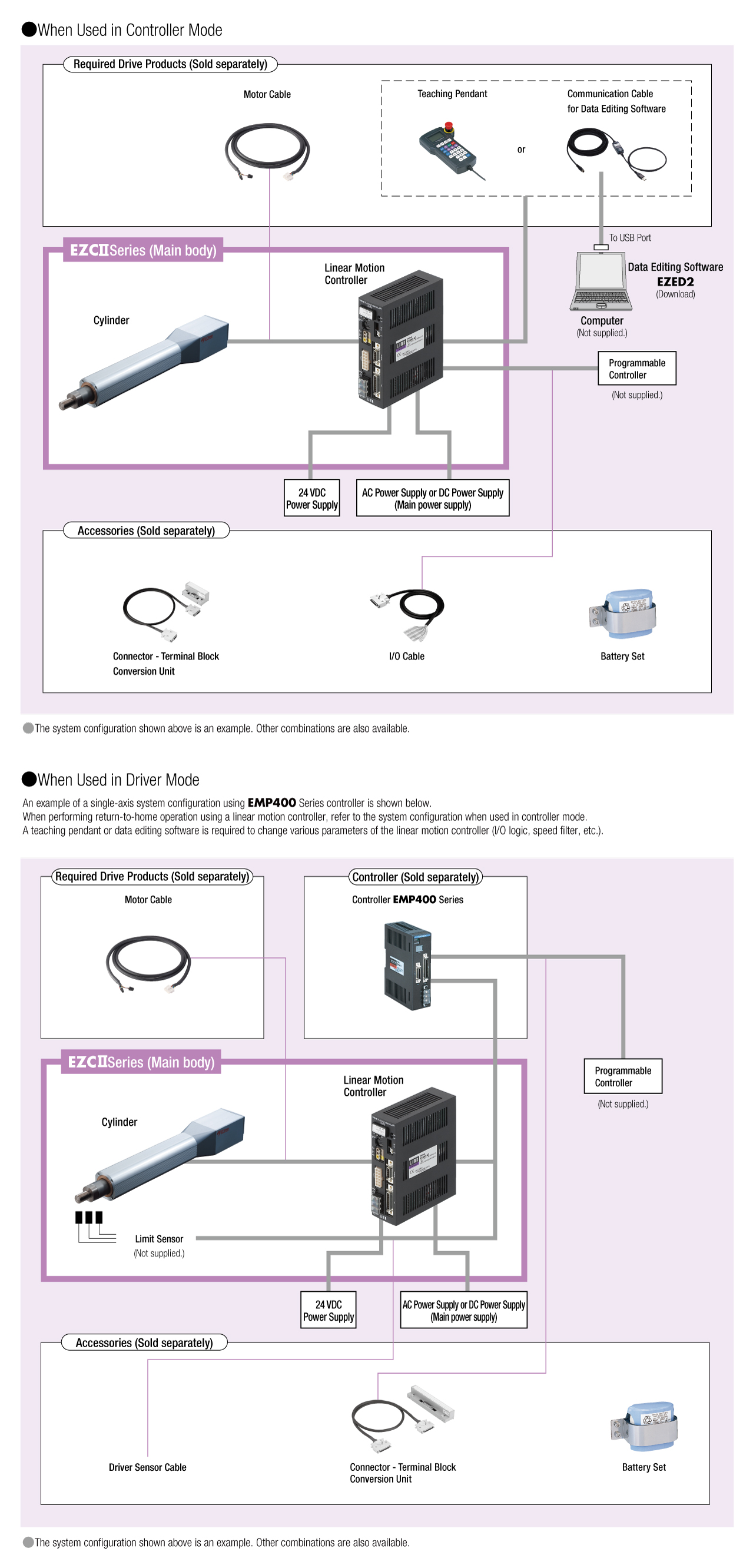 System Configuration