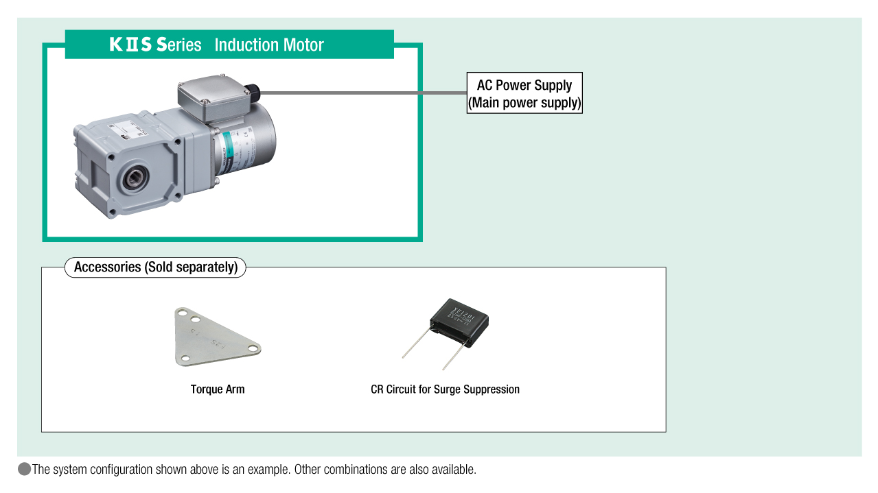 System Configuration