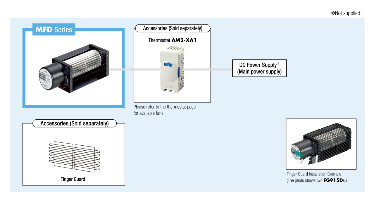 System Configuration