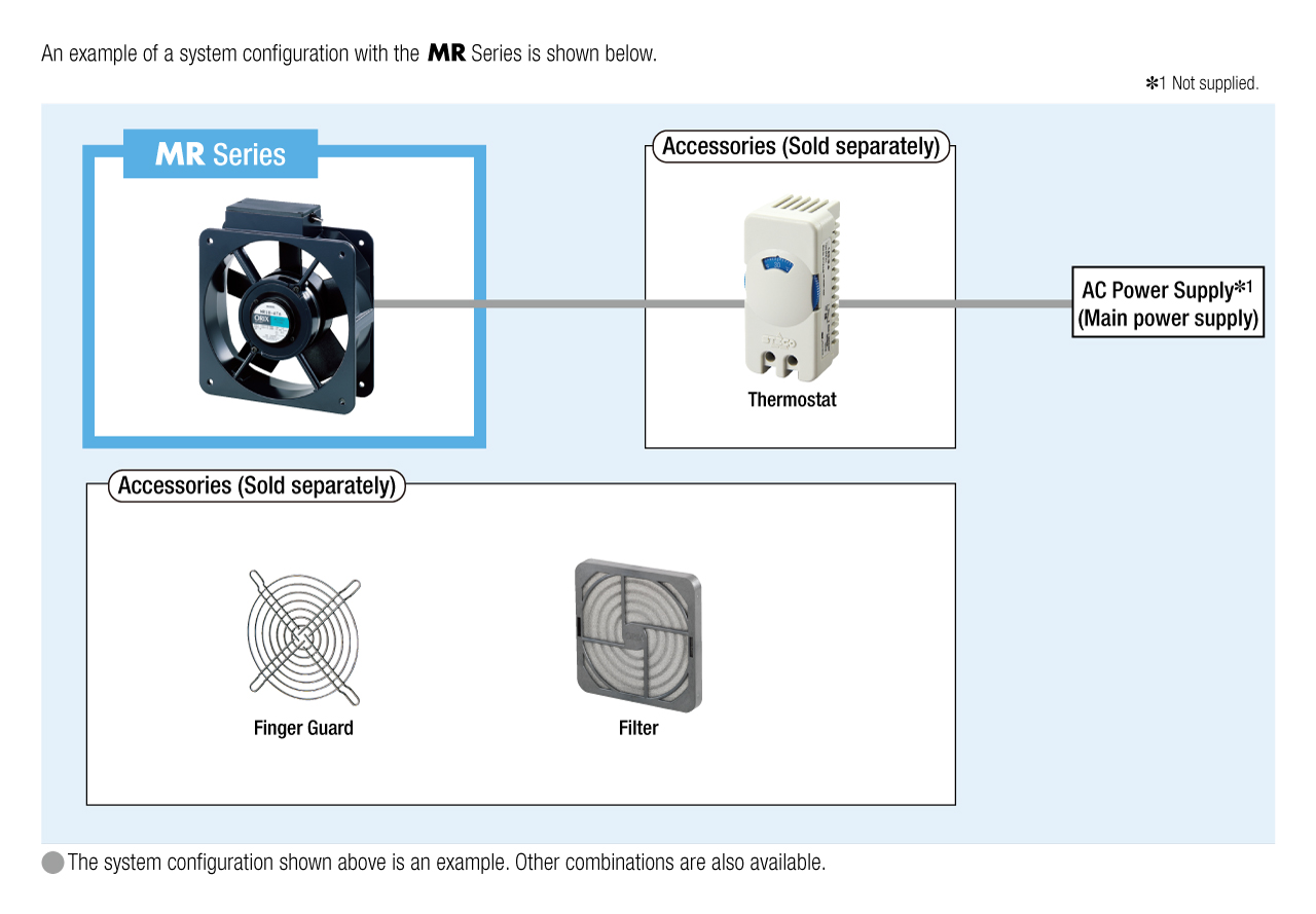 System Configuration
