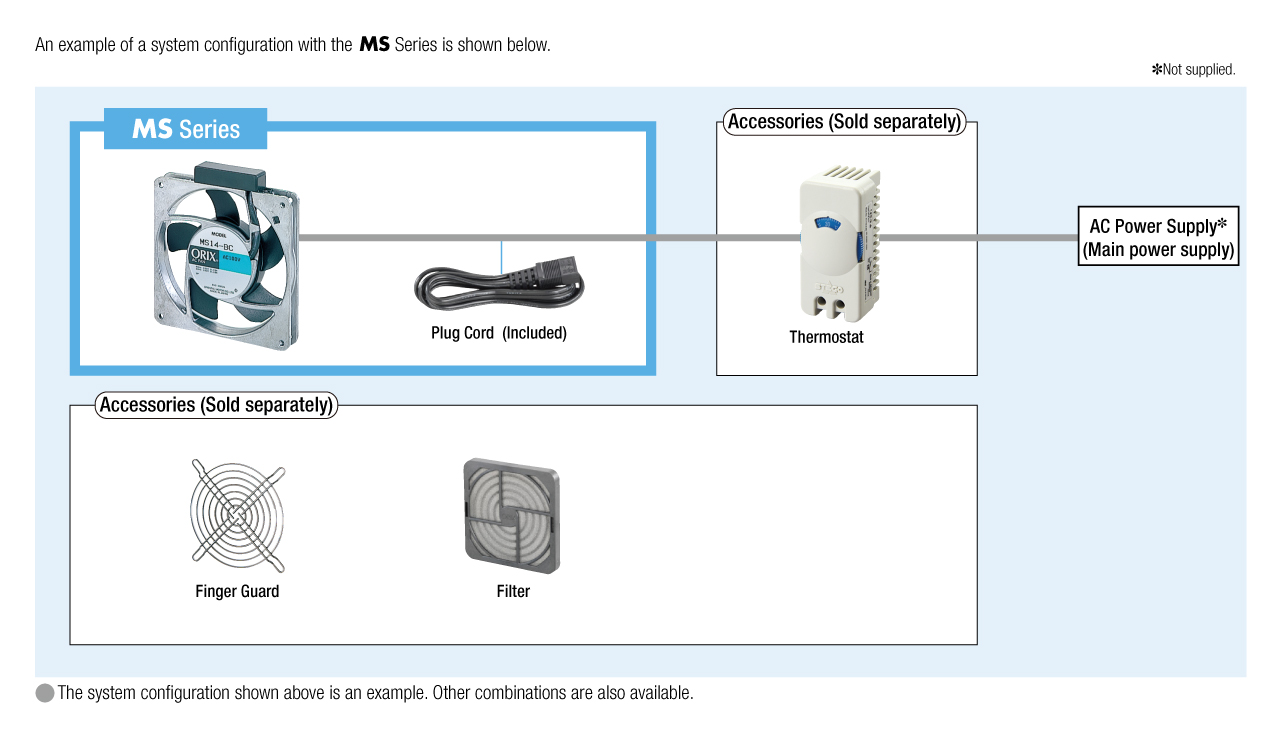 System Configuration