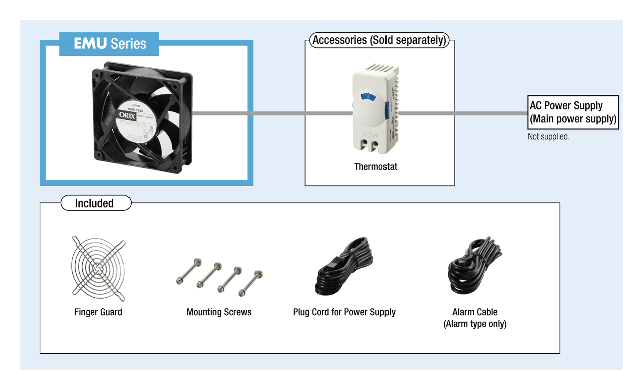 System Configuration