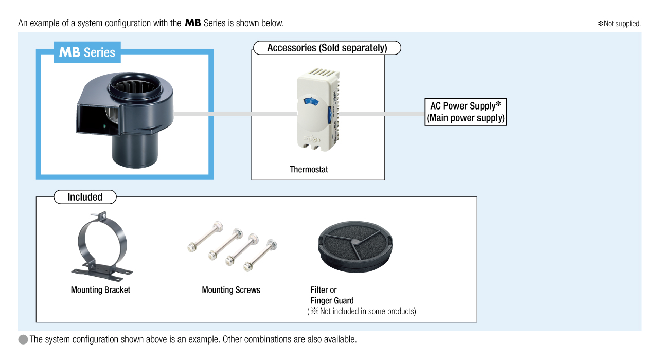 System Configuration