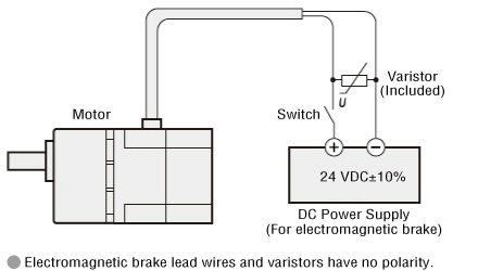 Connecting the Electromagnetic Brake