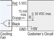 Alarm Output Circuit Connection Example