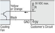 Sensor output circuit connection example