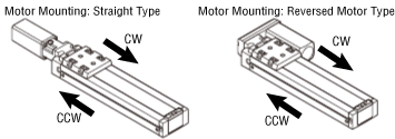 Motor Mounting: Straight Type Motor Mounting: Reversed Motor Type