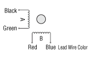 Bipolar (4 lead wires)
