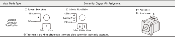 Wiring Diagram/Pin Assignments