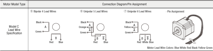 Wiring Diagram/Pin Assignments