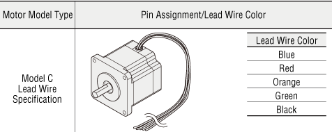 Pin Assignments/Lead Wire Color